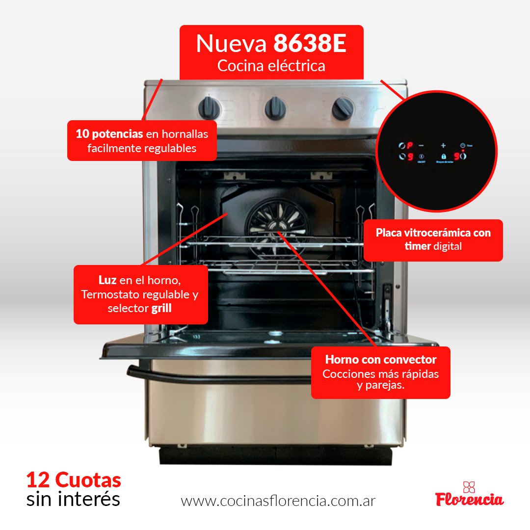 Cocina Florencia Eléctrica 8638E - Imagen 2